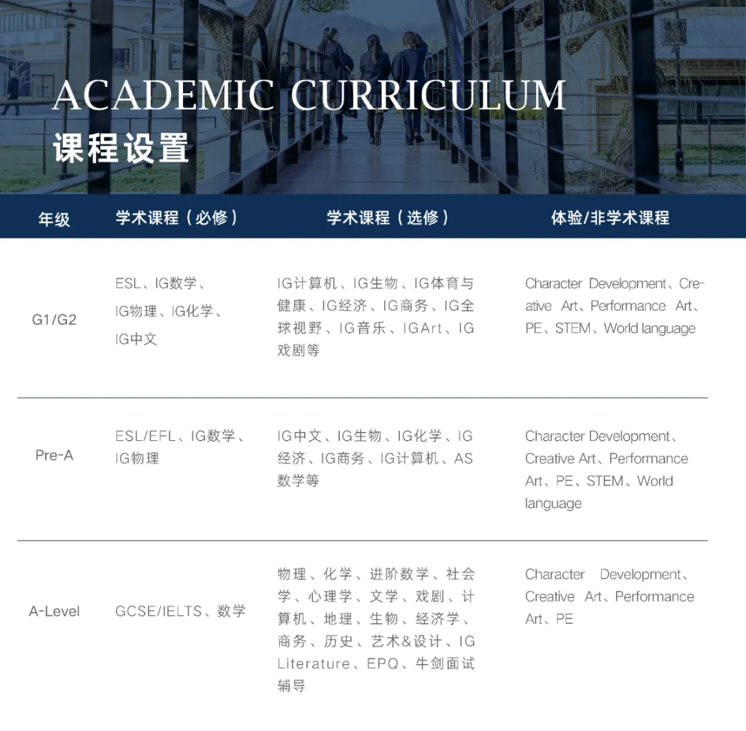 颜值与实力并存！上海阿德科特国际学校2026春招安排来了→