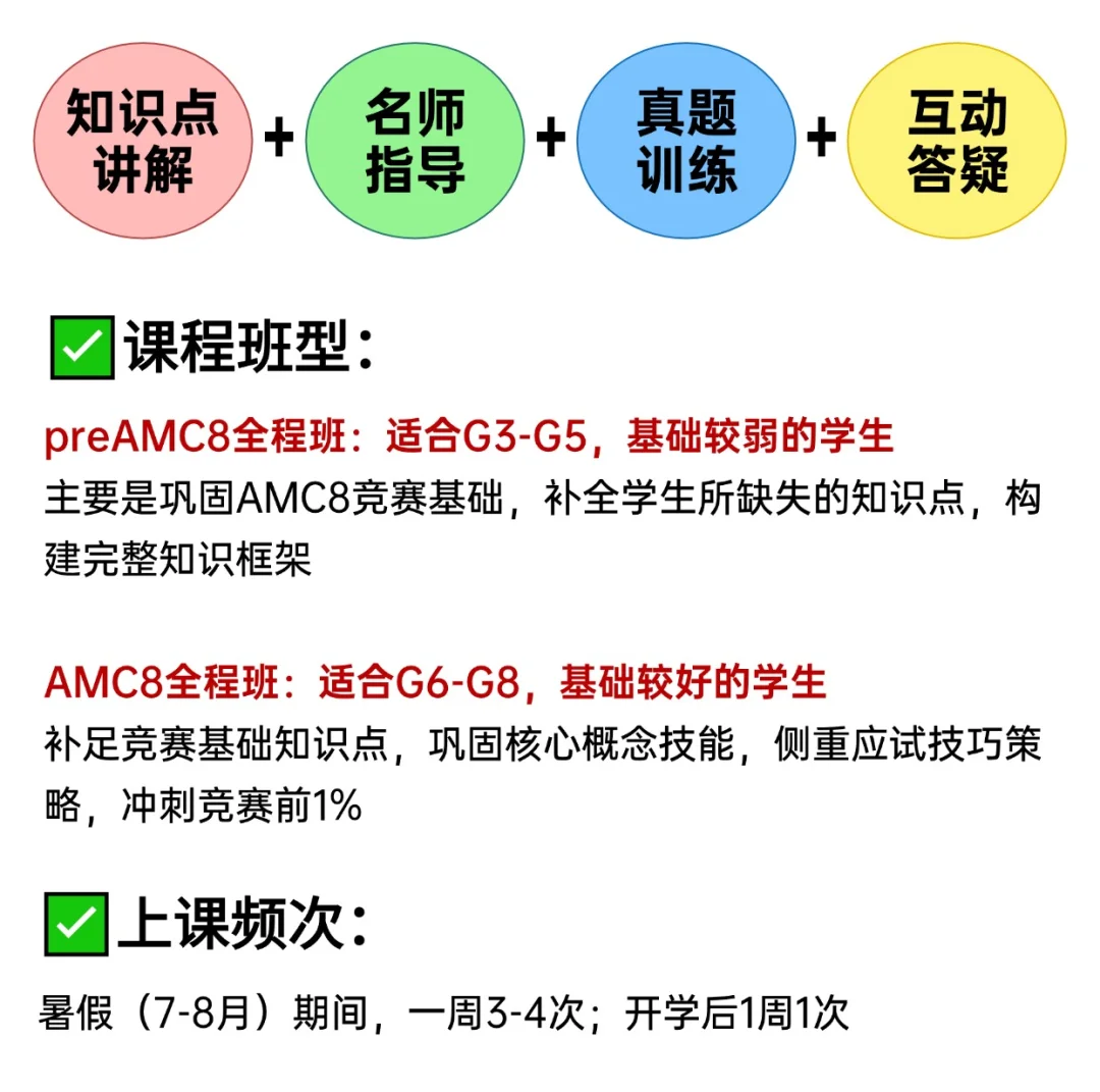 体制内的小学生真的有必要学习AMC8吗？