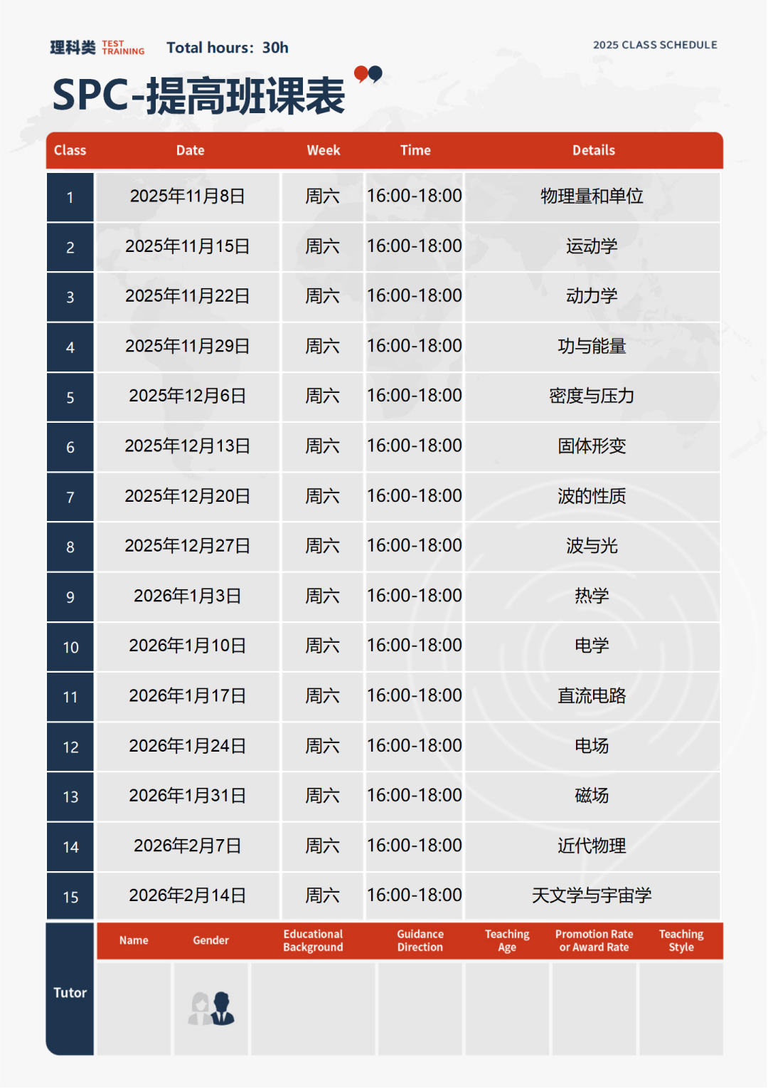 物理碗和BPhO赛前救急：考核要点/常见问题/历年真题与备考教材下载