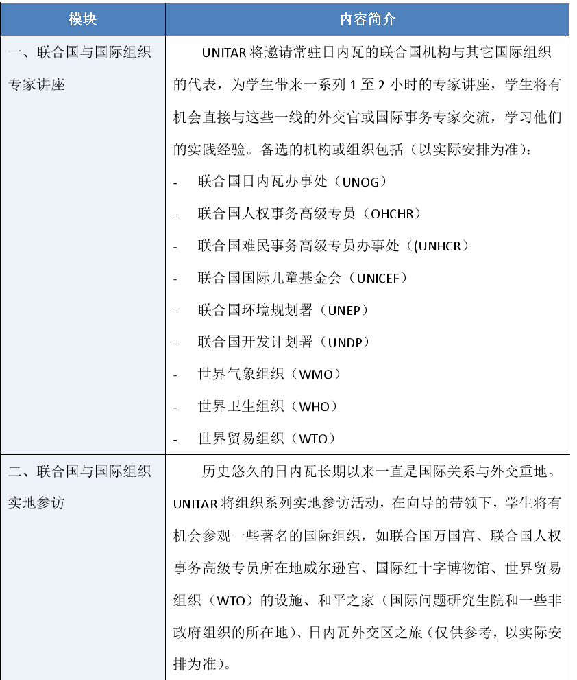 26寒假 | 联合国（UNITAR）寒假项目：无雅思要求，收获官方证书+推荐信！