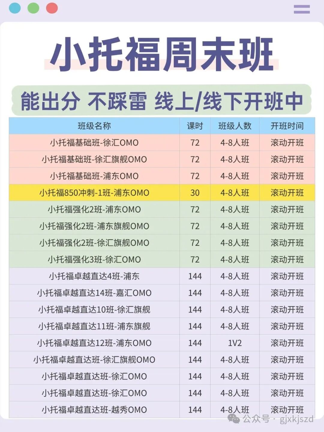 为什么上海娃热衷于小托福？很多国际学校入学考试都与小托福挂钩