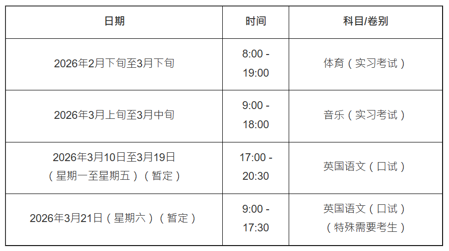 DSE报名将截止！错过这届，就不能享受高考优势