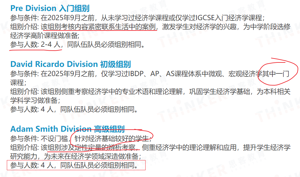 深国交牛娃偏爱的NEC竞赛考察什么内容？NEC竞赛辅导介绍
