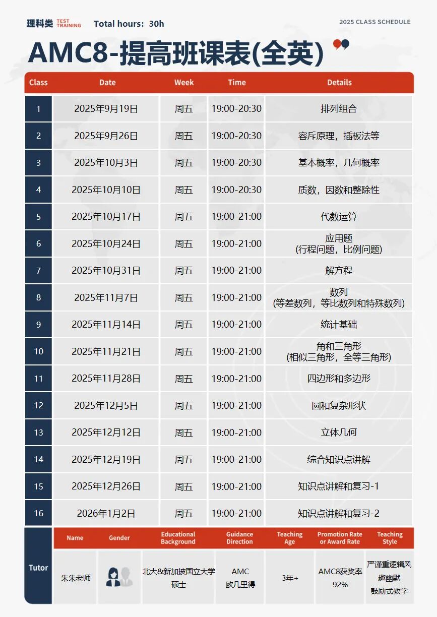 7-8年级选AMC8还是AMC10？有什么区别？辅导班课怎么选？一文讲清楚