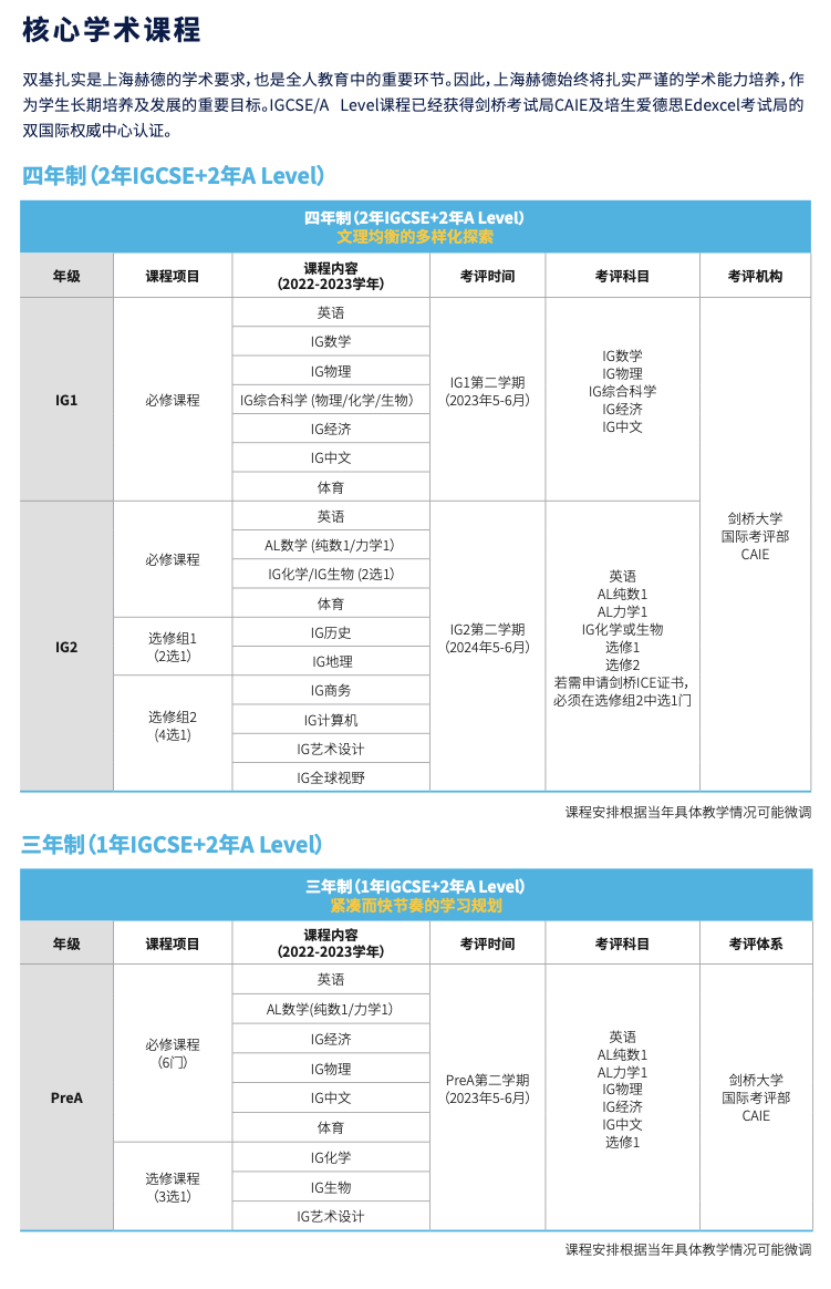 上海赫贤学校发布2026年招生简章，首场考试在11月，已开启报名！