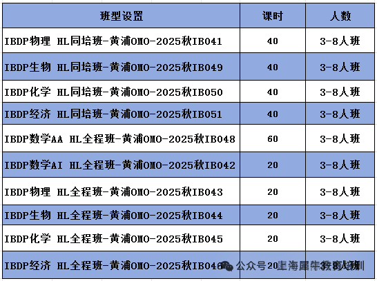 IB学霸的双面抉择：申请美本还是英本，哪个更占优势？
