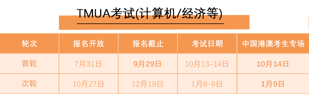赶紧收藏起来 | 26FallG5申请时间线全解析 | 你的申请材料准备好了么？