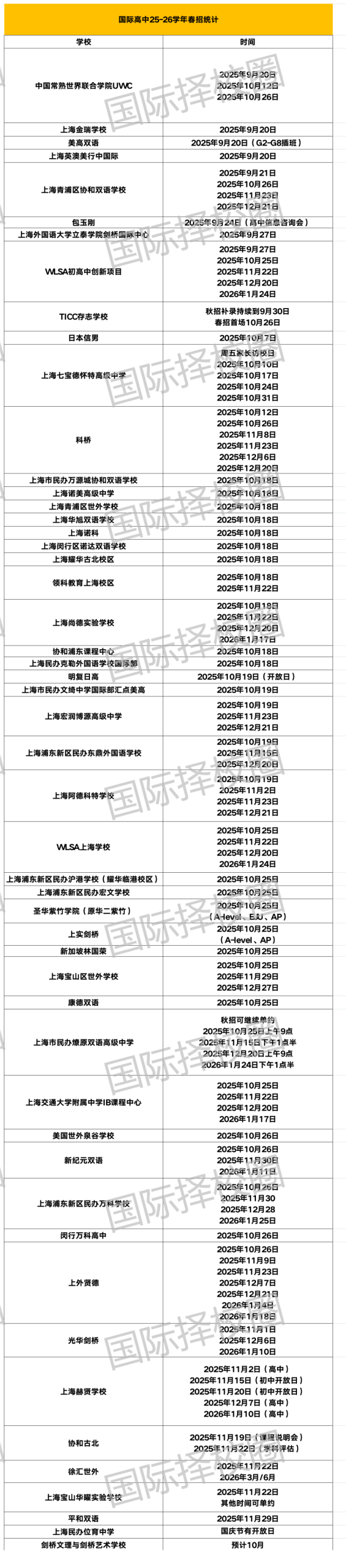 “螺蛳壳里做道场”的WLSA高中首考时间终于确定，内部通道直升率85%以上！