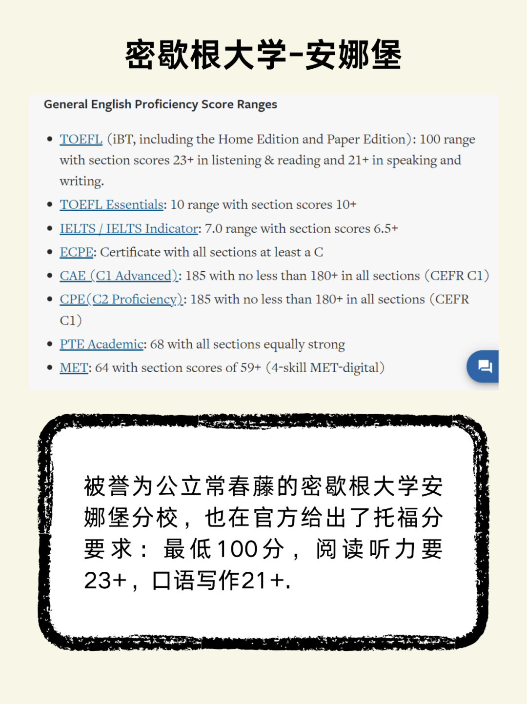 托福成绩中的这个“陷阱”，直接影响你们的申请结果