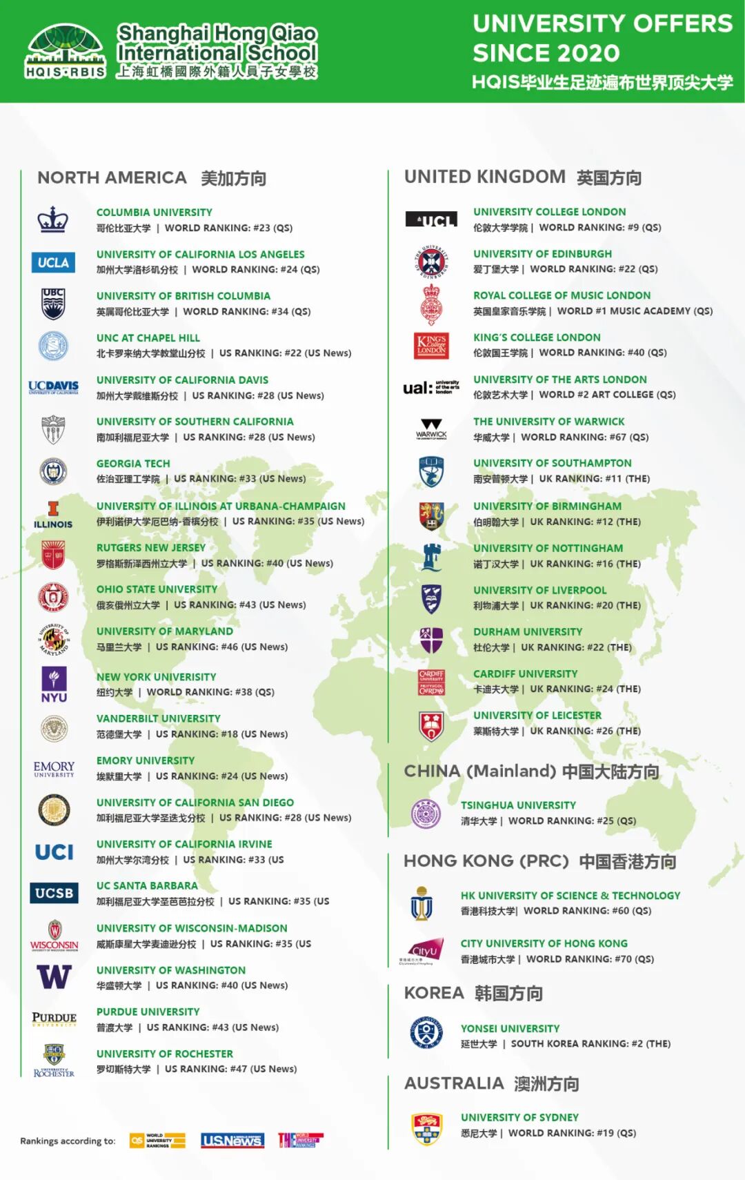 Discover HQIS Upper School | 塑造未来领袖：探秘HQIS中学部纯正美式课堂