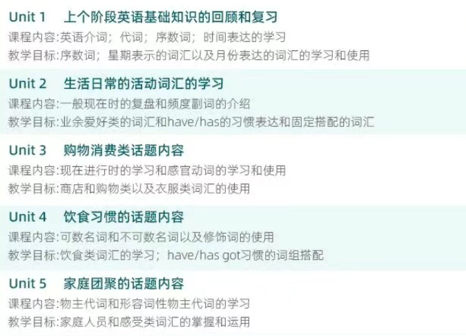 2026年北京剑桥KET/PET考试时间公布！