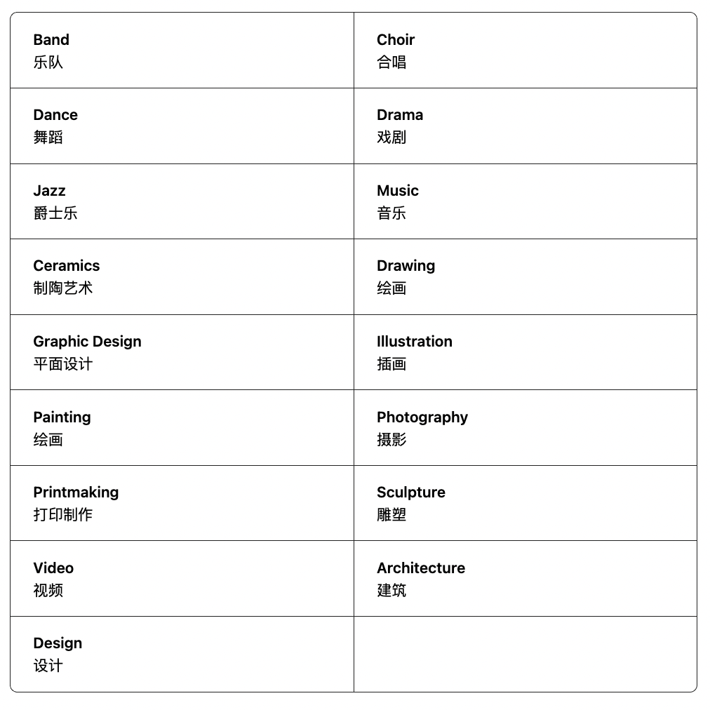 哇！布莱顿学院Handcross预科学校在苏塞克斯公园“安家”啦！