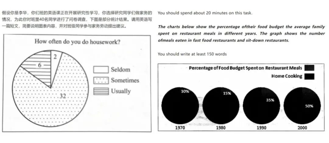 “雅思教父”刘洪波权威解读：新课标英语中高考雅思化与应对