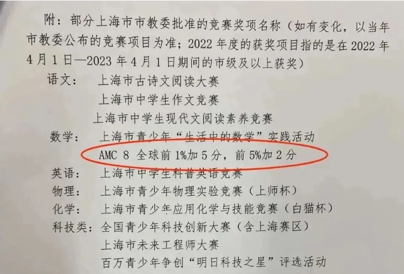 2026年AMC8竞赛考试时间/考纲大调整，仅剩4个月AMC8如何备考才能挤进前1%？