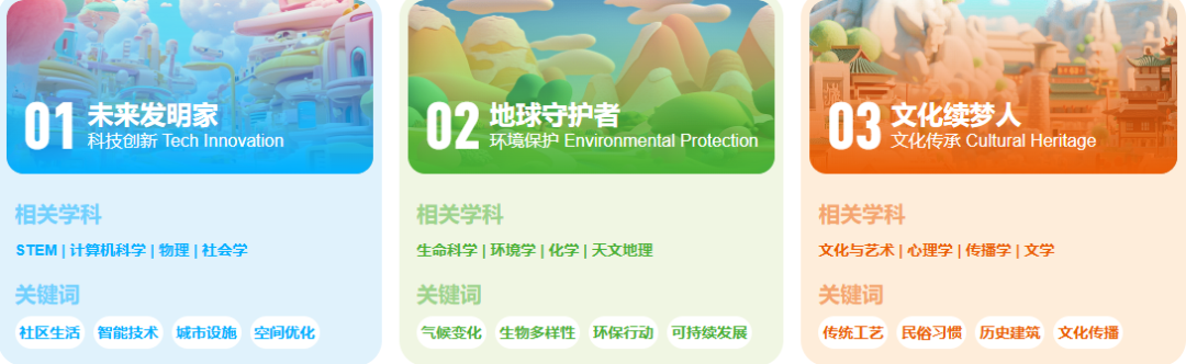 文理商科都适配：CTB才是高性价比的背提项目！2025-26赛季新课题与组队信息