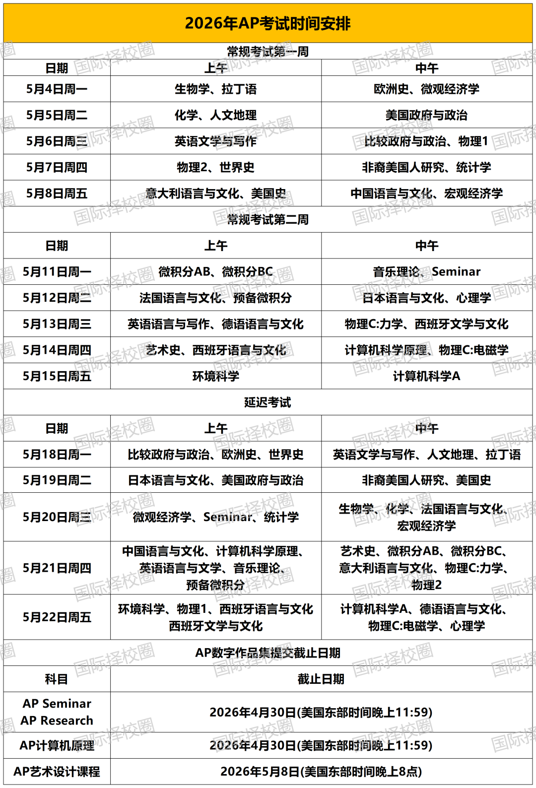 重磅利好！2026年AP新增社会考生报名通道，无需远赴香港！