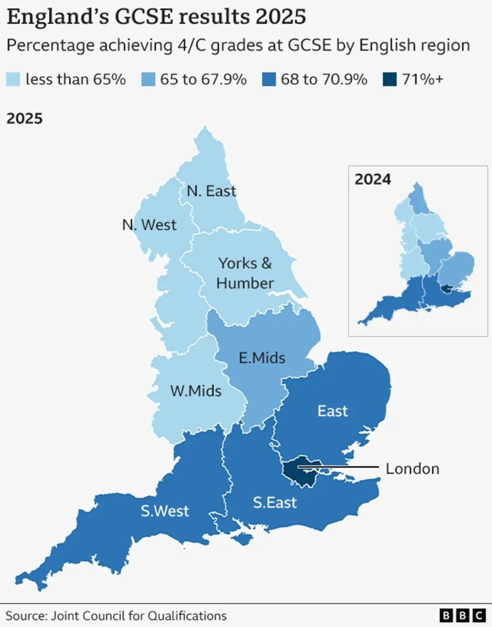 2025年GCSE选课趋势巨变！多门课程9-7比例上升，英国私校生悄悄放弃的科目是…