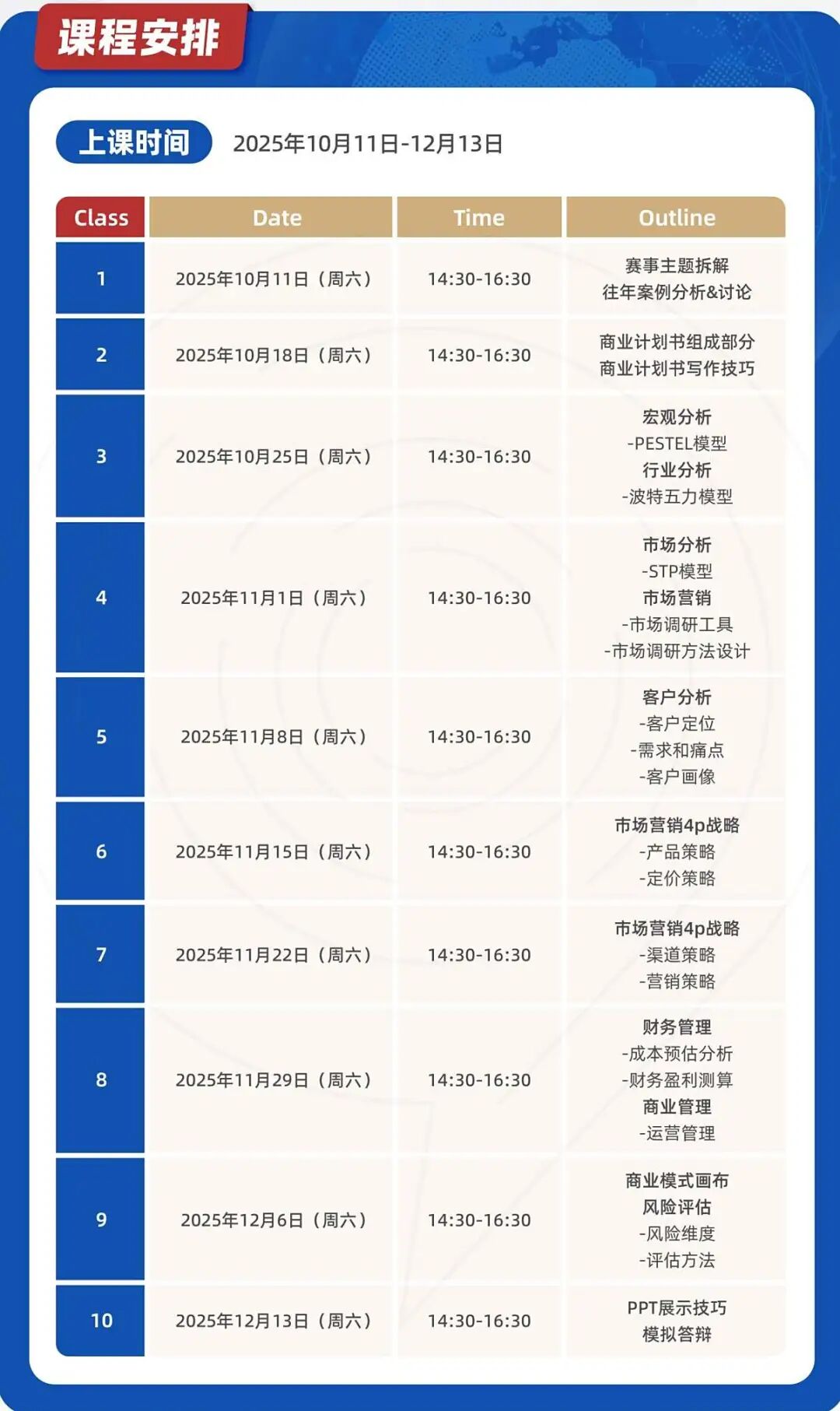 2026 BPA商赛规则大改！新增中文组/自由选题！全球站晋级攻略全解析！