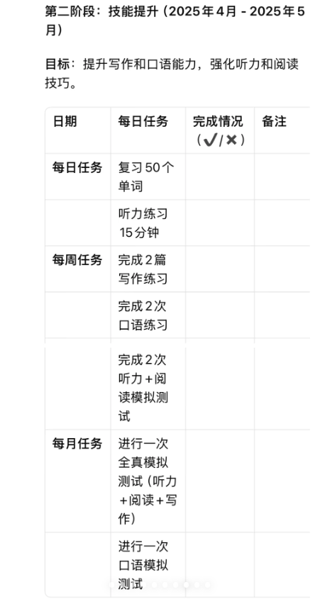 DeepSeek 做的KET备考计划是啥样？