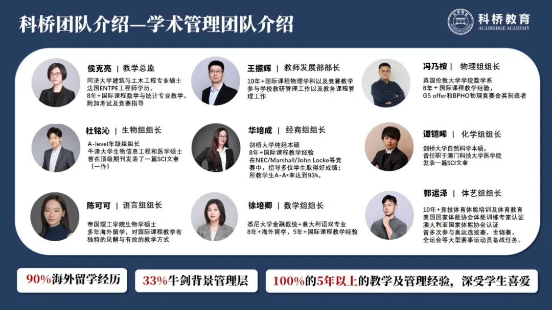 上海国际学校｜科桥教育，如何为普通学生量身定制升学路径？