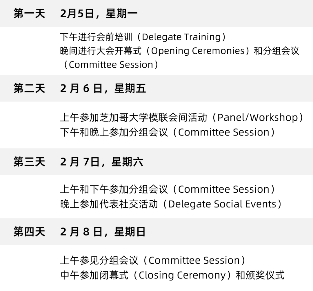 WIMUN | 在联合国总部开模联是怎样的体验？