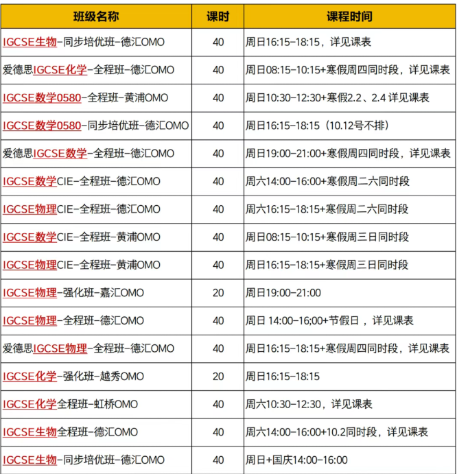 IG计算机2026大考考纲变化详解！附IG计算机备考规划