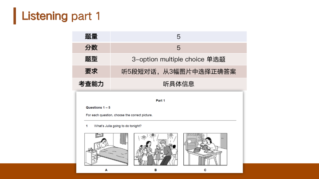 【剑桥英语】什么基础的孩子可以去考KET？KET考试难度对标什么水平？附机构KET考试培训课程
