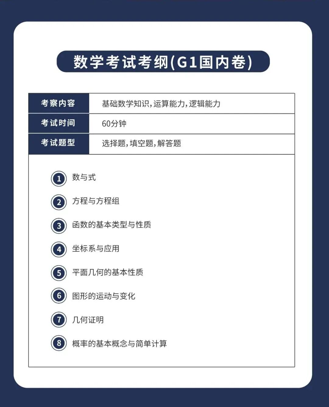 上外立泰剑桥国际高中2026春招信息汇总!附入学考试大纲→ 上外立泰剑桥国际高中2026春招信息汇总!附入学考试大纲→