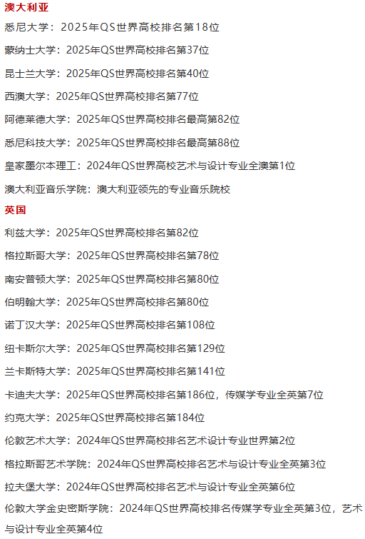 艺术类1+3中外合办 | 2025年中国传媒大学1+3国际本科项目招生简章！