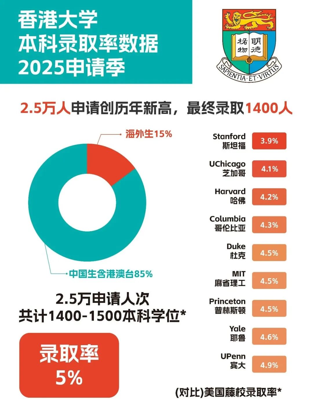 传疯了！大批港籍生从培侨退学，到底发生什么了？