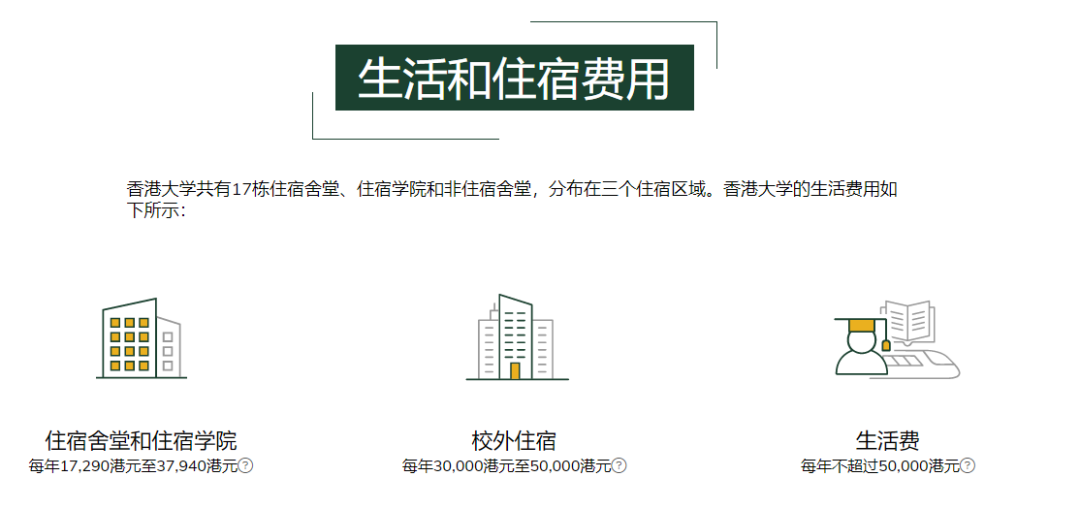 港大2026年学费又涨了！四年下来需要多少钱？