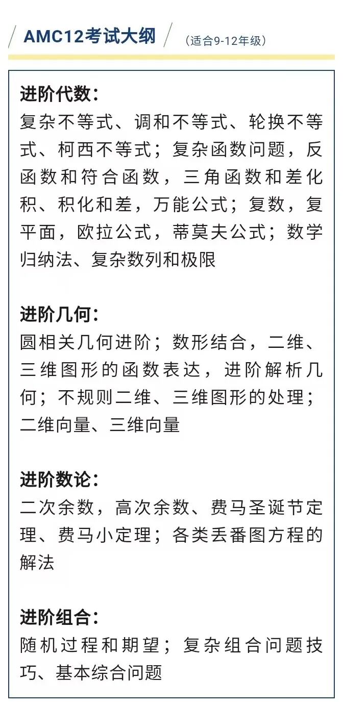 AMC12考什么？理工科顶尖竞赛必备指南！附高效AMC12数学竞赛辅导介绍