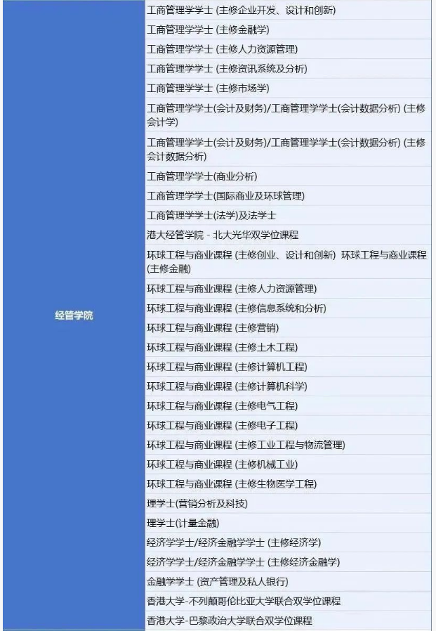 DSE方向港八大香港大学 | 港大申请季本科通道 | 香港大学2025年招生简章