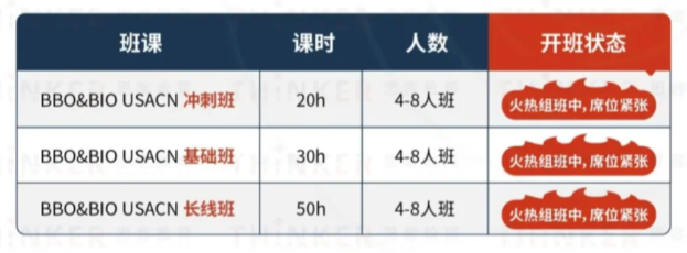USABO和BBO竞赛怎么选？50课时助你斩获英美名校生物类专业offer