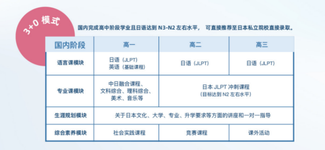 上海择校|上海青浦协和双语学校·龙樱书院