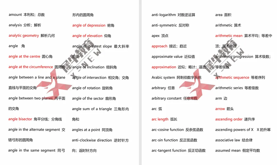 【AMC8扫盲篇】AMC8数学竞赛常见备考误区，别让信息差影响孩子的备考进度！