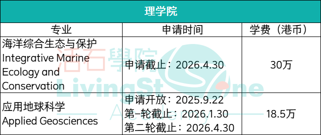 26fall港大硕士申请正式开放！多专业公布申请时间