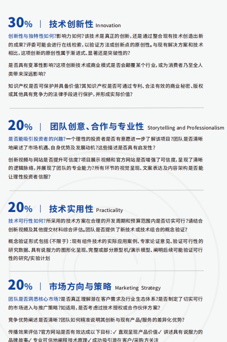 冲美本 Top30 必看！康莱德创新挑战赛：STEM + 商科双 buff