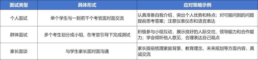 2026年上海国际学校春招开启！规划必须快人一步~