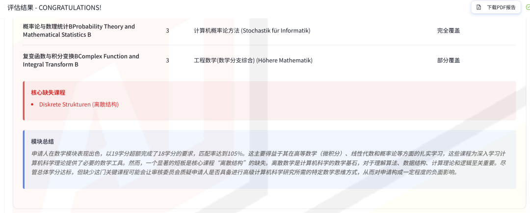 都是计算机专业，慕尼黑工大和柏林工大，差别居然这么大！