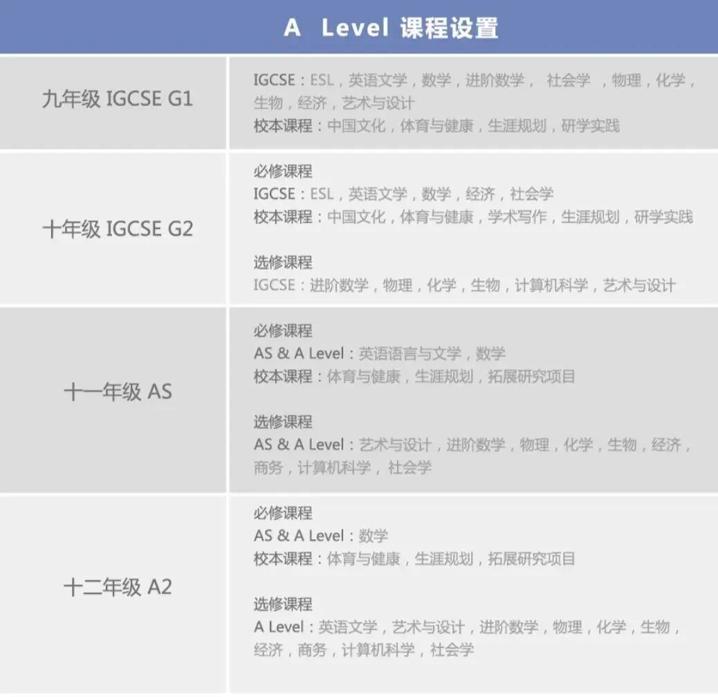 上海市民办尚德实验学校：开设日本留学EJU课程、21所国际课程试点校之一