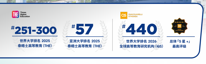 澳门科技大学今天开放26Fall硕士入学申请！