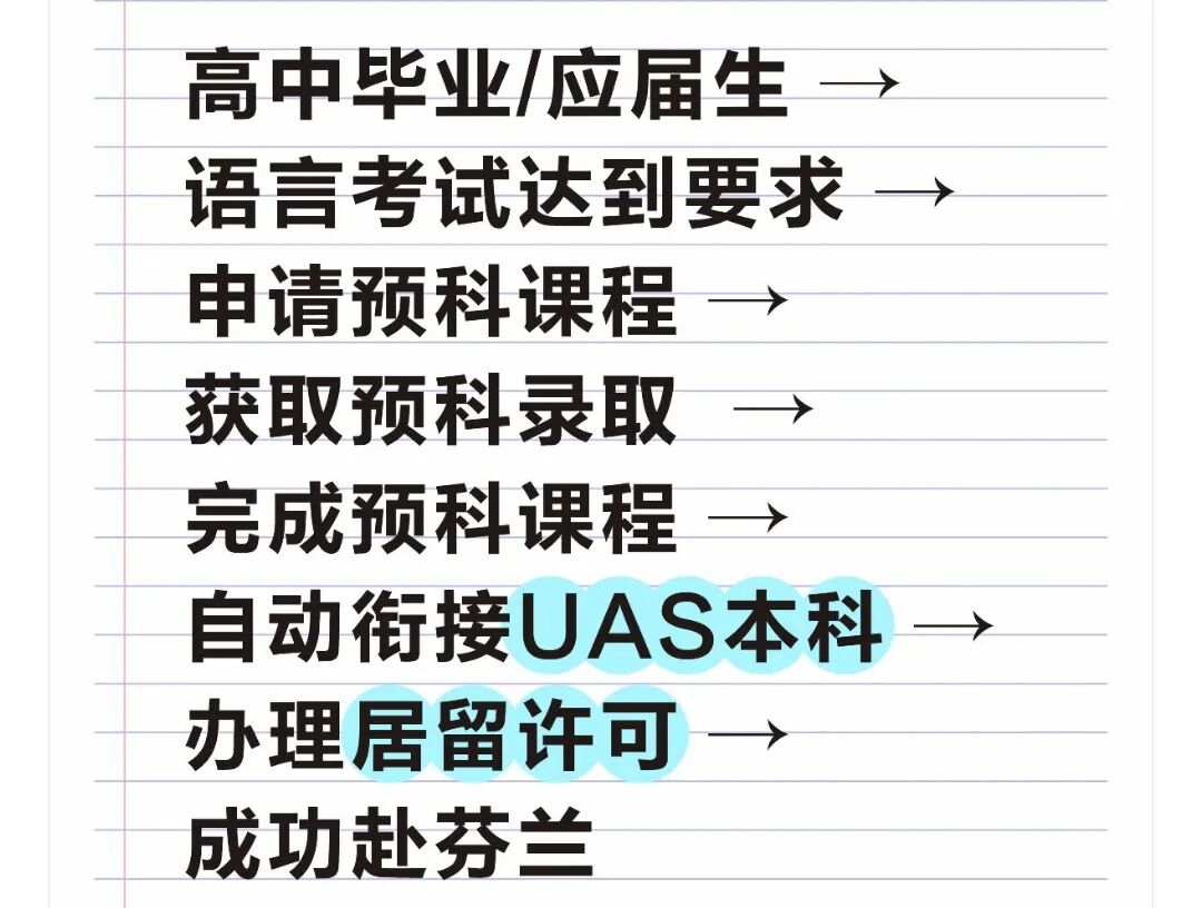 如何通过预科顺利进入芬兰UAS本科？