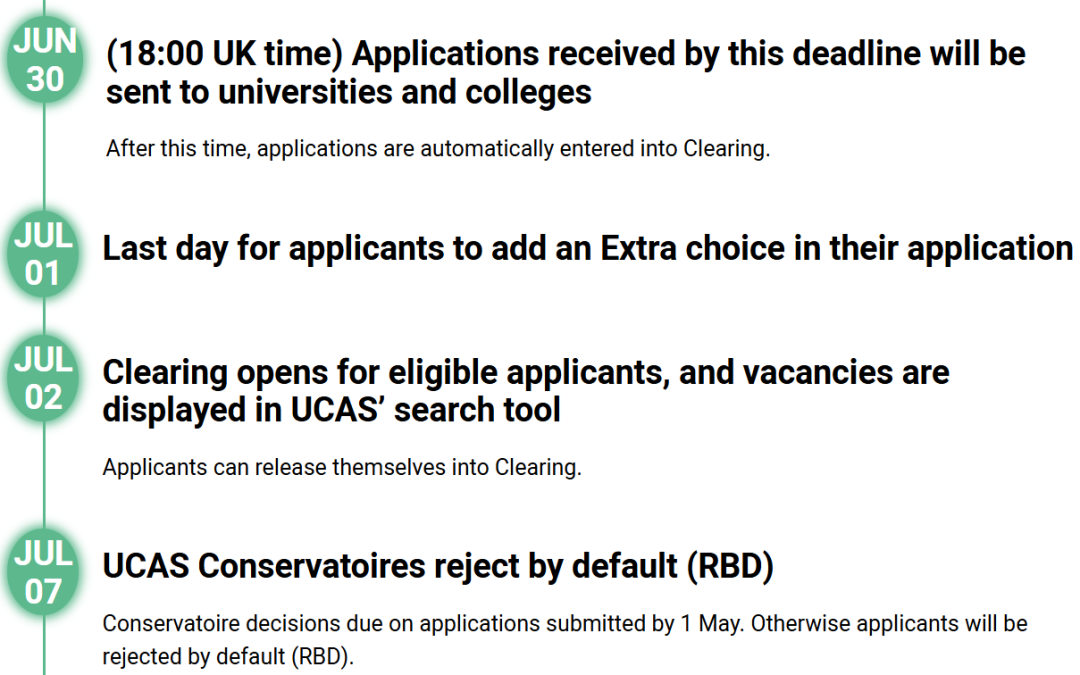 UCAS 申请时间线变动！牛津大学公布 2026 Fall 学费标准&面试时间！