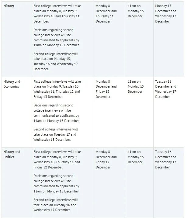 UCAS 申请时间线变动！牛津大学公布 2026 Fall 学费标准&面试时间！
