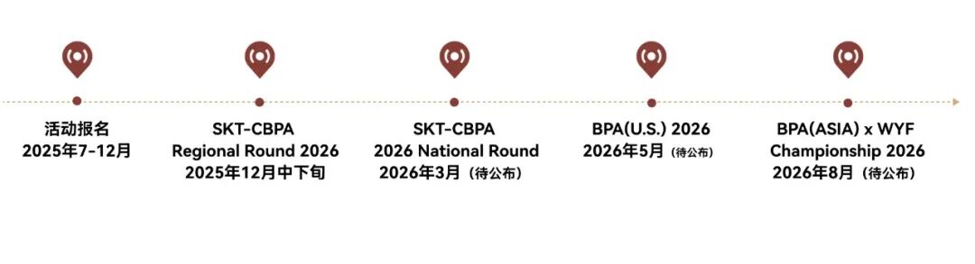规则变化！2026年BPA商赛新增中文组/不限制主题！