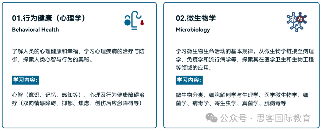 25-26赛季HOSA竞赛备赛指南！耶鲁名师培训助你冲奖