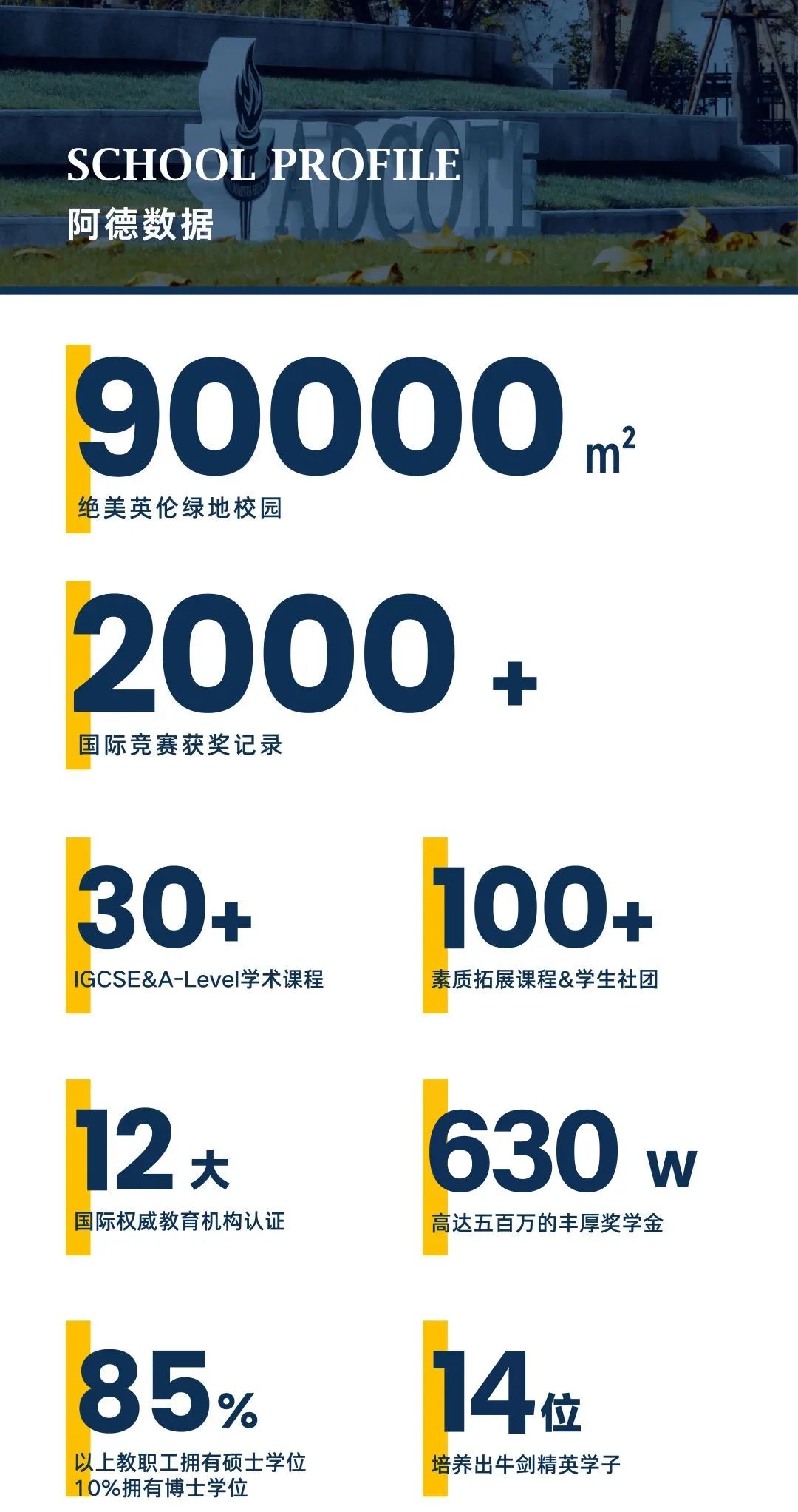 上海阿德科特2026年春季招生计划