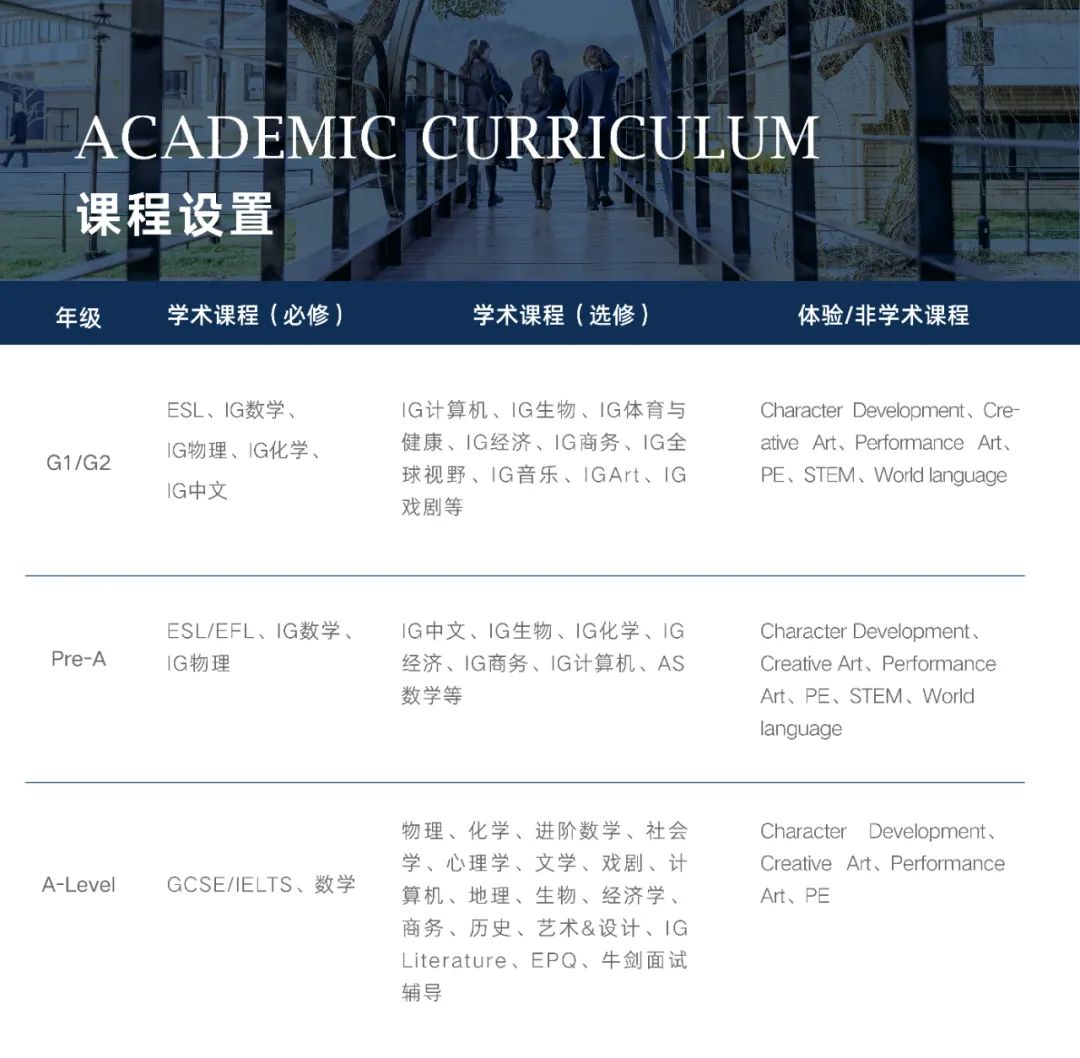 上海阿德科特2026年春季招生计划
