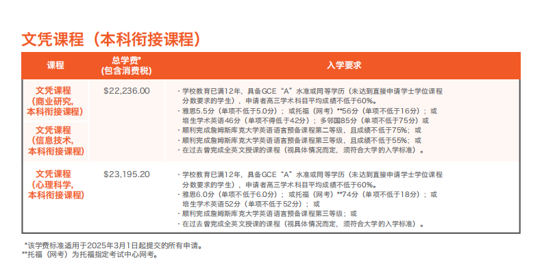 解锁新加坡留学的“性价比之选”：詹姆斯库克大学新加坡校区，给你一个“位”来可期！
